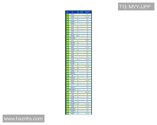 武汉网球队在网球比赛经验排行榜中荣登第六名展现实力与潜力