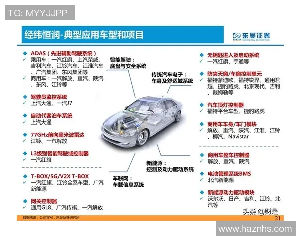 赛后分析：杭州足球队与北京足球队的团队协作与战术对比探讨