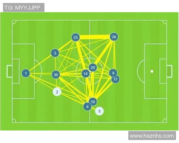 重庆足球队速度表现的数据分析与战术优化研究