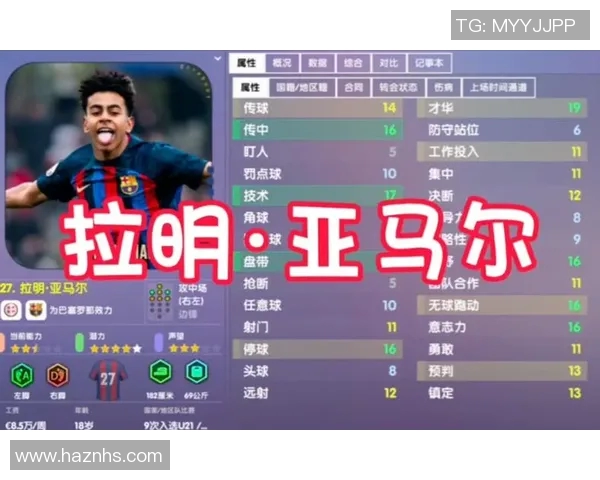 皇冠足球明星球员年薪揭秘:谁是薪资最高的球员和背后的故事 皇冠足球明星球员年薪揭秘:谁是薪资最高的球员和背后的故事