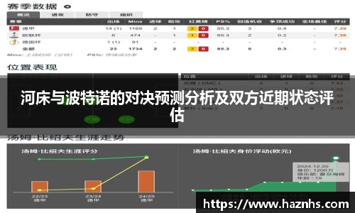 必一首页